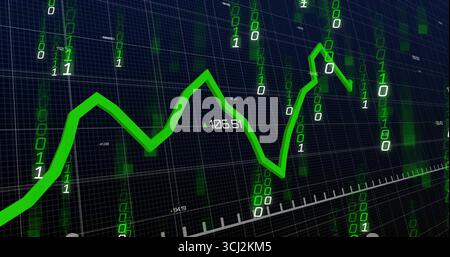 Displaying green line graph zigzagging in trading interface with binary digits and numeric labels. Finance, data visualization, technology, analytics, Stock Photo