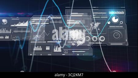 Showing digital dashboard panels displaying charts in control center, with 3D globe and waveform. Interactive, futuristic, data analytics, user interf Stock Photo