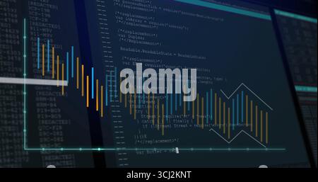 Displaying computer monitor showing code editor at desk, with bar chart, line graph and grid lines. Technology, dataanalytics, softwareengineering, us Stock Photo