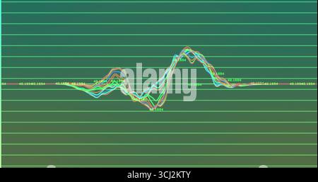 Displaying multi-colored waveform lines fluctuating over green grid, with numeric labels 40.1694. Data visualization, analytics, graphs, digital, tech Stock Photo