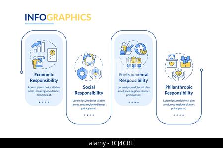Types of corporate social responsibility rectangle infographic vector Stock Vector