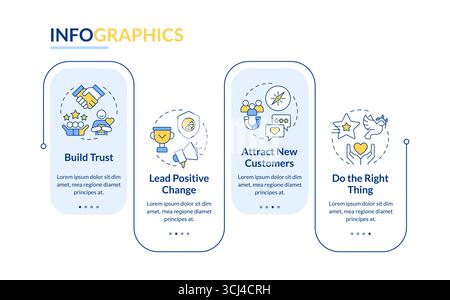 Benefits of ethical branding rectangle infographic vector Stock Vector