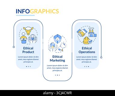 Types of ethical business practices rectangle infographic vector Stock Vector