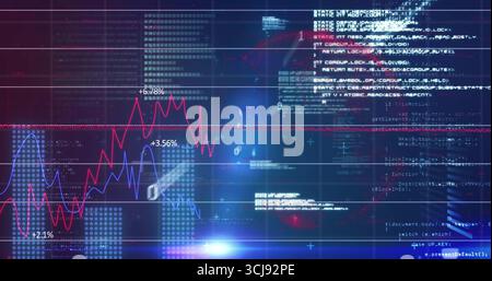 Displaying digital code display showing line graphs on trading dashboard, with percentage markers Stock Photo