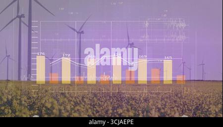 Displaying bar and line chart overlay over yellow crops with wind turbines and numeric labels Stock Photo