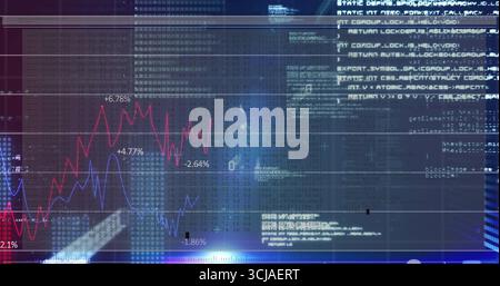 Displaying red and blue trend lines on analytics dashboard with percentage labels and code snippets Stock Photo