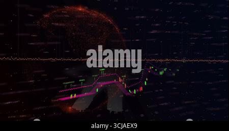 Rendering candlestick chart moving on dashboard with magenta trend line, orange globe, numeric axis Stock Photo