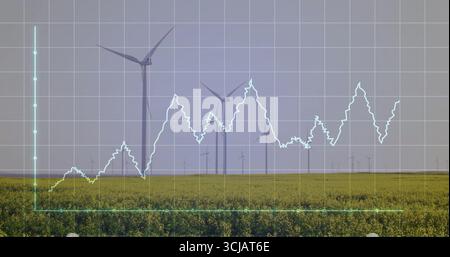 Displaying grid overlay tracing varying white line graph across flowering field, with wind turbines Stock Photo