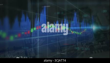 Displaying candlestick chart updating on screen, with candles, blue peaks, 3D grid and numeric data Stock Photo