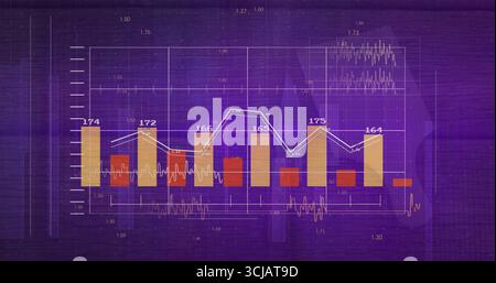 Displaying bar line chart in purple gradient, with yellow red bars and labeled white line graph Stock Photo