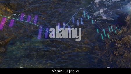 Displaying chart overlaying rocky coast, with purple-teal candlesticks cyan trend line data markers Stock Photo