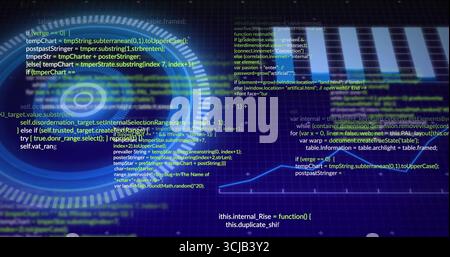 Showing circular HUD overlaying code editor console output on glowing screen grid with particles Stock Photo