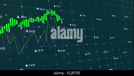 Showing chart on digital grid with green bars, green and purple lines, white markers, time labels Stock Photo