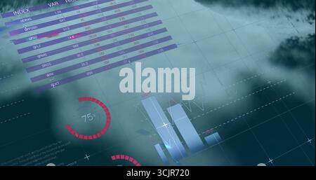Displaying panel floating in clouds with clear table, red gauge, 3D bars and gridded line chart Stock Photo