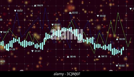 Trading screen displaying grid with candlestick bars, green blue line graphs, markers, time labels Stock Photo