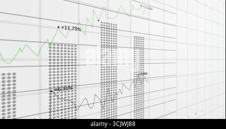 Rendering financial graphic on screen with dotted bar chart, dual line graphs, percent labels, grid Stock Photo
