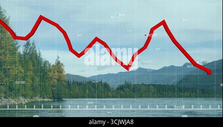 Displaying bold red fluctuating line graph overlaying mountain lake, with grid and numeric labels Stock Photo