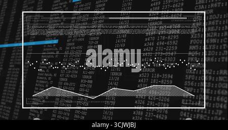 Displaying white frame showing dotted and hatched charts with blue line, code listings on console Stock Photo
