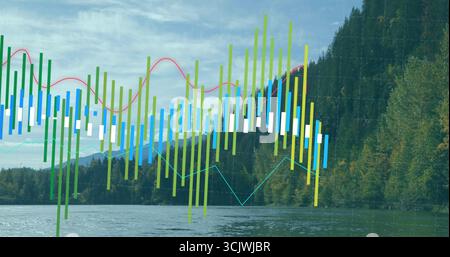 Displaying financial chart overlay at lakeshore, with candlestick bars and line graphs Stock Photo