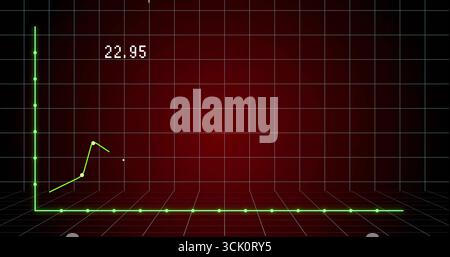 Displaying 3D axes connecting green data points rising on red grid on screen, floating 22 Stock Photo