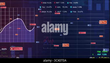 Analytics dashboard displaying line graphs on grid interface, with Subscribe, Play and data labels Stock Photo