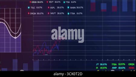 Displaying line, bar chart on grid axes in trading dashboard, with ticker symbols, arrows, readouts Stock Photo