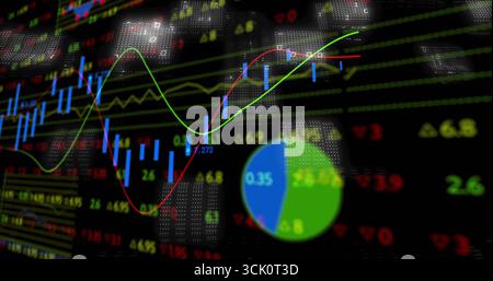 Displaying financial dashboard in office, featuring candlestick bars, trend lines, pie chart Stock Photo