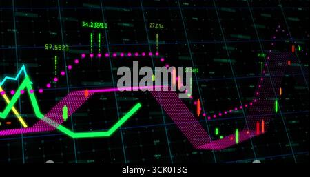 Displaying financial chart on screen, with candlestick bars, neon line graphs and numeric labels Stock Photo