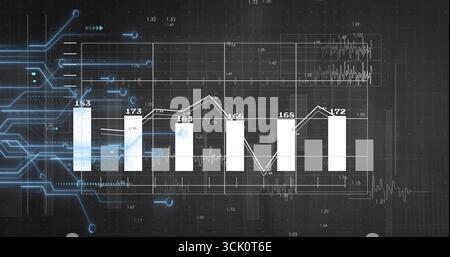 Displaying analytics dashboard at virtual control panel, with bar chart, line graph, numeric labels Stock Photo