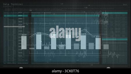 Showing dashboard overlaying bar chart and line graph at data terminal, code windows waveform plot Stock Photo