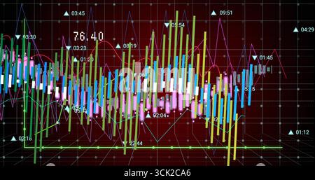 Displaying candlestick bars and line chart in trading interface, with data markers and arrows Stock Photo