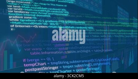 Displaying central code on computer screen, with multicolor bar chart and translucent data panels Stock Photo