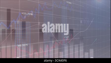 Displaying financial chart on trading interface, showing bar charts, line graphs, gridlines Stock Photo