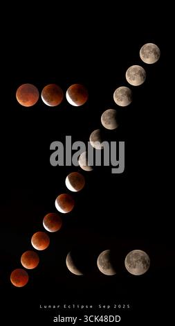 Doha, Qatar - September 7, 2025: Illustration phases observed total Lunar Eclipse Blood Moon in Doha Qatar Stock Photo