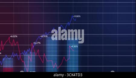 Displaying financial chart showing percent changes with bars in trading dashboard, blue red lines Stock Photo