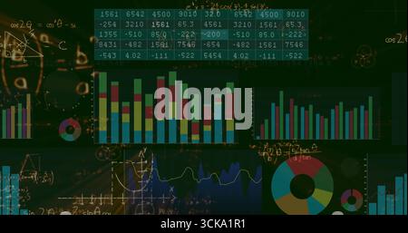 Displaying panels on green backdrop, showing bar charts, line graph, data table and math sketches Stock Photo
