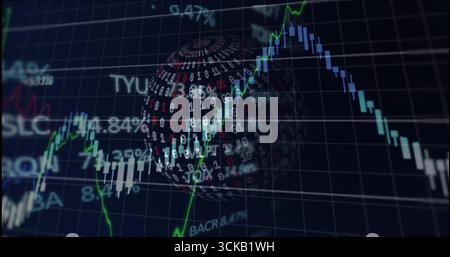 Rotating 3D binary sphere floating over trading interface, with candlestick bars and line graphs Stock Photo