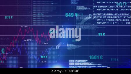 Displaying financial market data on dashboard, with red and blue line graphs and currency symbols Stock Photo