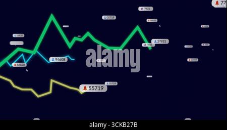 Showing green graph curve fluctuating on UI dashboard, with markers, labels and alert icons Stock Photo