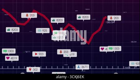 Displaying red trend line graph rising and falling across navy dashboard grid, with metric callouts Stock Photo