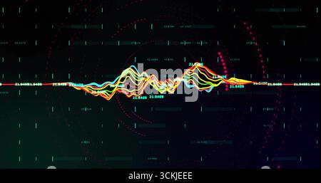 Displaying multicolored waveform on dark dashboard, with baseline numeric labels and dotted circles Stock Photo