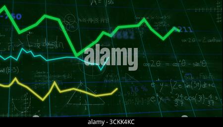 Overlaying three green cyan yellow graphs tracking data trends on display with grid and formulas Stock Photo