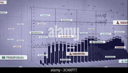 Displaying 3D bar chart visualizing data in virtual dashboard, with grid axes and floating labels Stock Photo