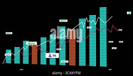 Displaying bar and line chart on dark dashboard, with turquoise bars, white trend line, chat icons Stock Photo