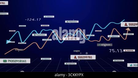Displaying data trends in virtual 3D grid featuring cyan and orange lines with numeric labels Stock Photo