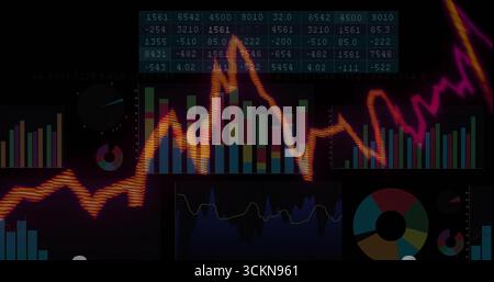 Displaying dark-themed financial dashboard on monitor, showing orange line graph with bar charts Stock Photo
