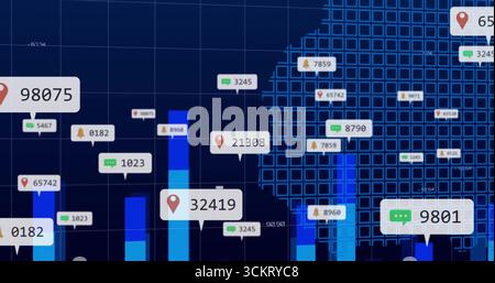 Displaying bar charts on analytics dashboard, with callouts, pin, chat and bell icons and grid map Stock Photo