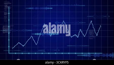 Displaying white jagged line graph fluctuating on computer screen grid, with waveform overlays Stock Photo