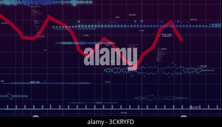 Red line graph fluctuating across grid, with numbered axes, blue dashed lines, clusters, overlays Stock Photo