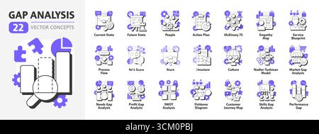 Gap analysis flat outline concept icons bundle Stock Vector